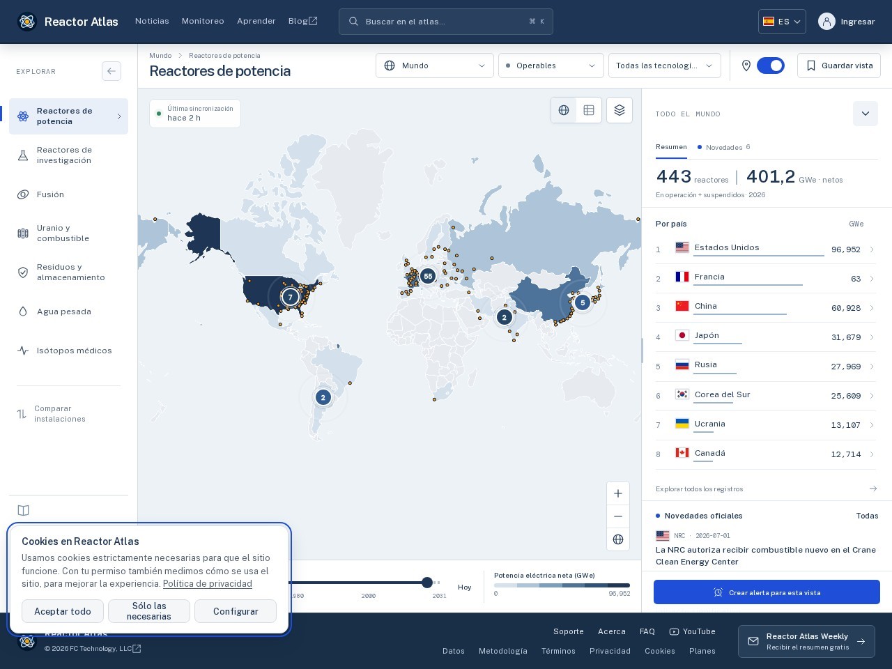 Reactor Atlas homepage
